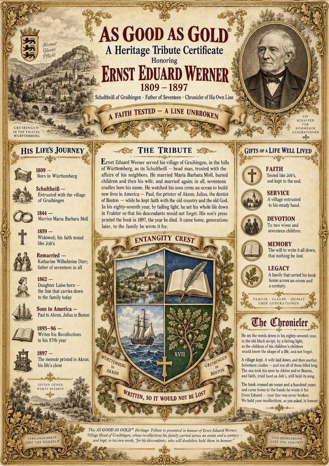 A finished AS GOOD AS GOLD Heritage Tribute Certificate honoring Ernst Eduard Werner (1809–1897), village head of Gruibingen in Württemberg — with an engraved village landscape, a family crest bearing an open book, a ship, an oak of seventeen acorns and a cross, a milestone journey, and an original poem
